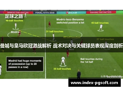 曼城与皇马欧冠激战解析 战术对决与关键球员表现深度剖析