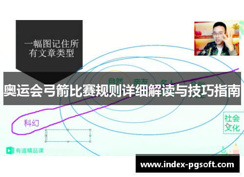 奥运会弓箭比赛规则详细解读与技巧指南