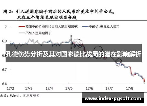 孔德伤势分析及其对国家德比战局的潜在影响解析