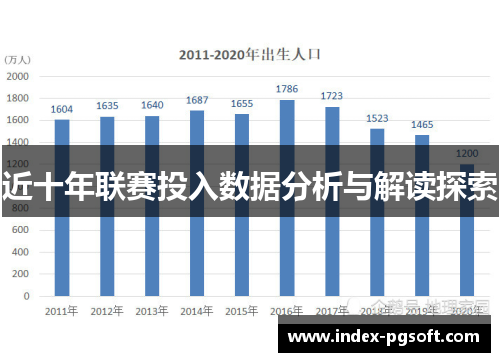 近十年联赛投入数据分析与解读探索