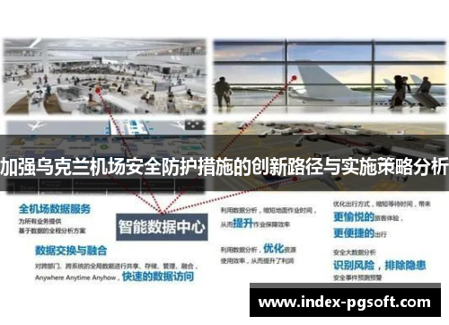 加强乌克兰机场安全防护措施的创新路径与实施策略分析