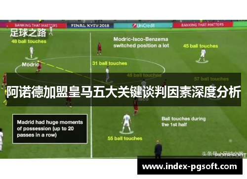 阿诺德加盟皇马五大关键谈判因素深度分析