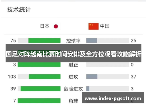 国足对阵越南比赛时间安排及全方位观看攻略解析