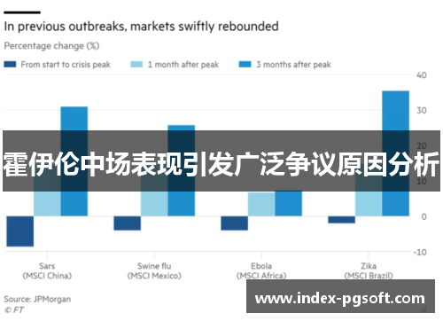 霍伊伦中场表现引发广泛争议原因分析