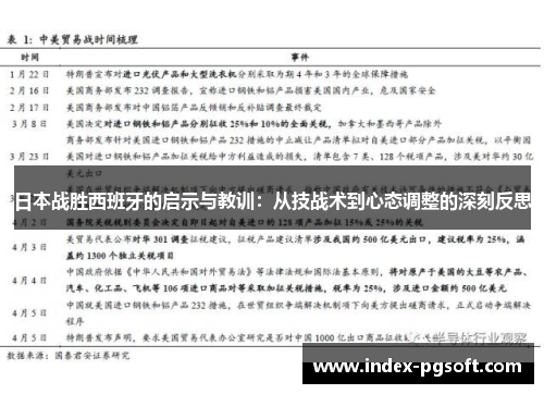 日本战胜西班牙的启示与教训：从技战术到心态调整的深刻反思