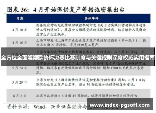 全方位全面解读欧协杯决赛比赛制度与关键规则深度权威实用指南 全方位全面解读欧协杯决赛比赛制度与关键规则深度权威实用指南