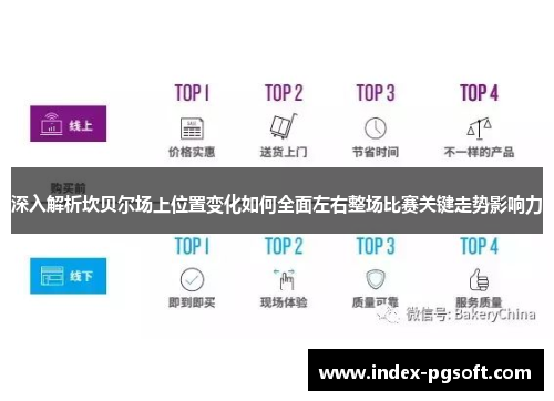 深入解析坎贝尔场上位置变化如何全面左右整场比赛关键走势影响力 深入解析坎贝尔场上位置变化如何全面左右整场比赛关键走势影响力