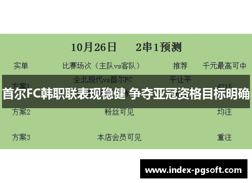 首尔FC韩职联表现稳健 争夺亚冠资格目标明确 首尔FC韩职联表现稳健 争夺亚冠资格目标明确